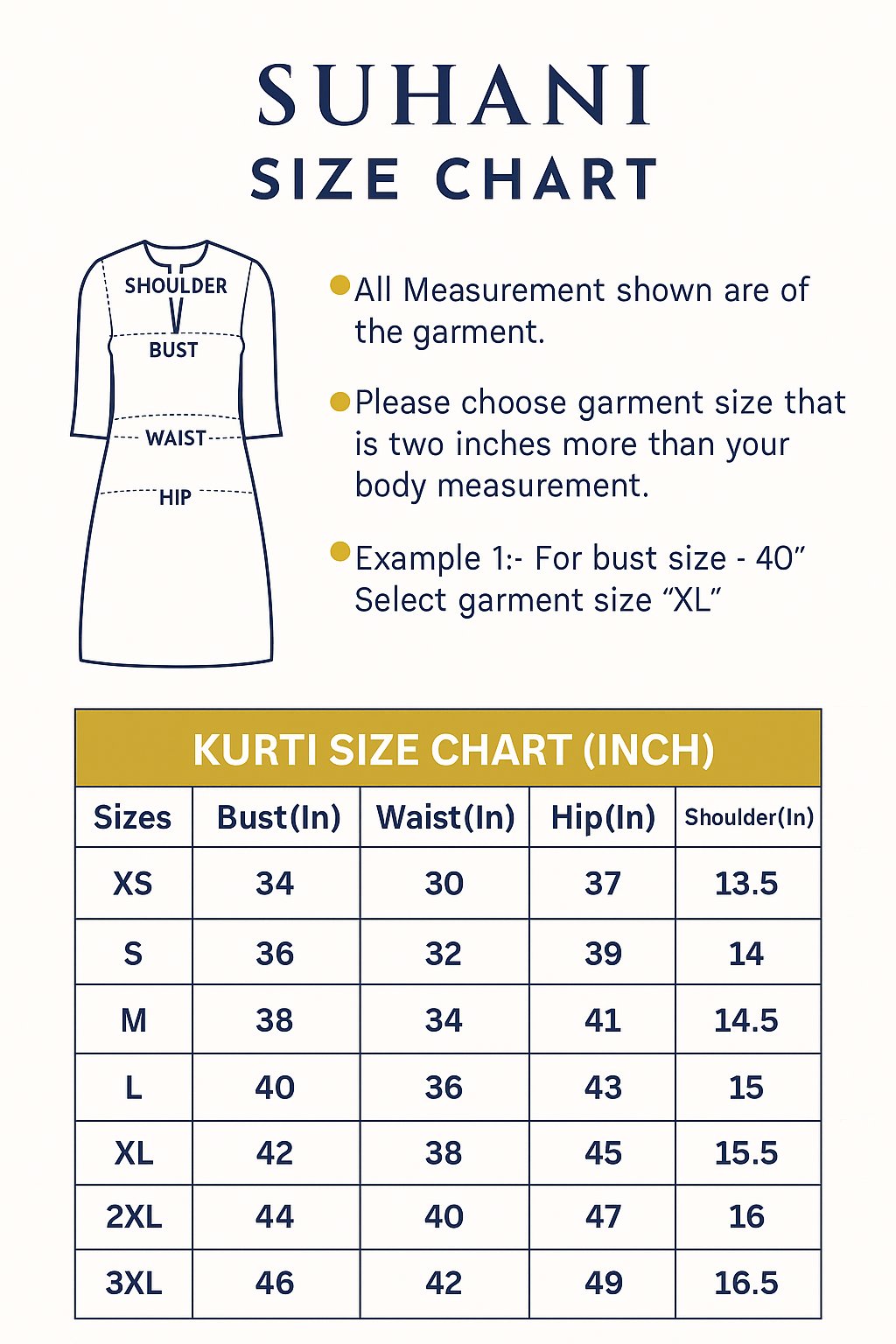 Kurti Pant Dupatta Set For Summers